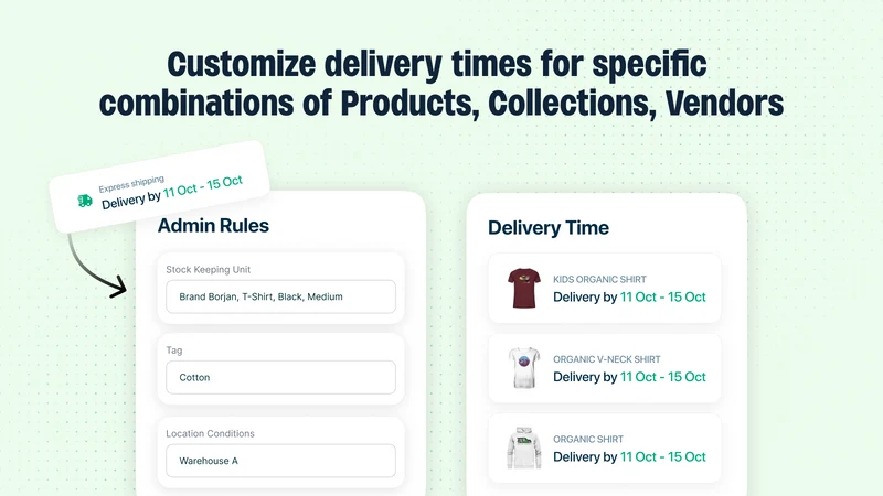 Estimated Delivery Date Pro