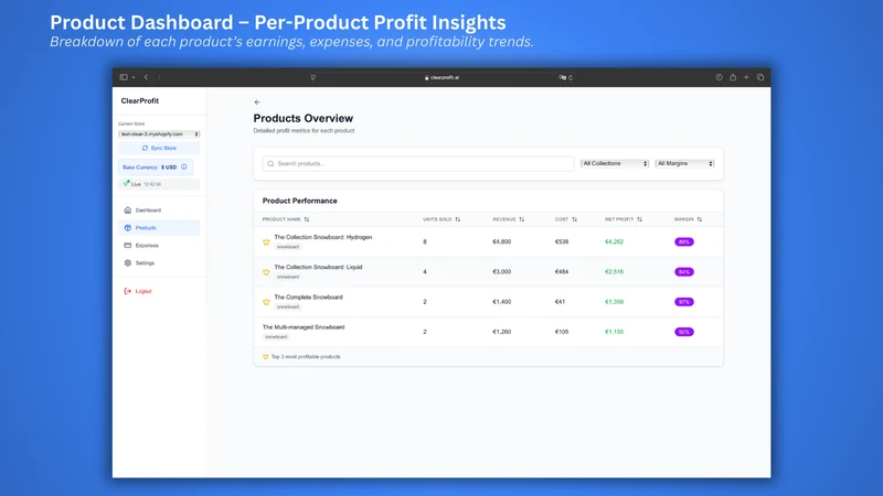 ClearProfit ‑ COD Optimizer