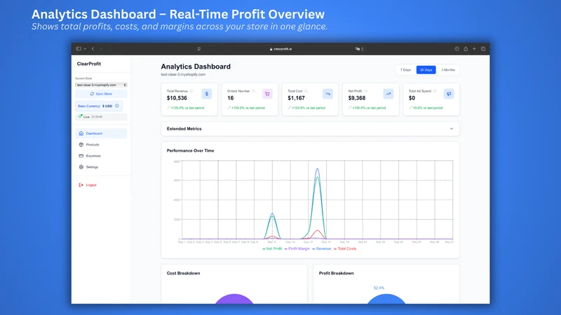 ClearProfit ‑ COD Optimizer