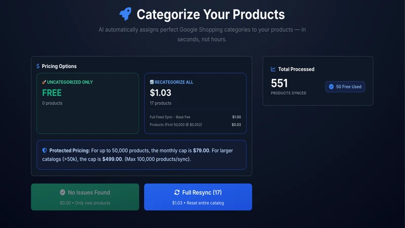 CatMap: AI Category Mapping