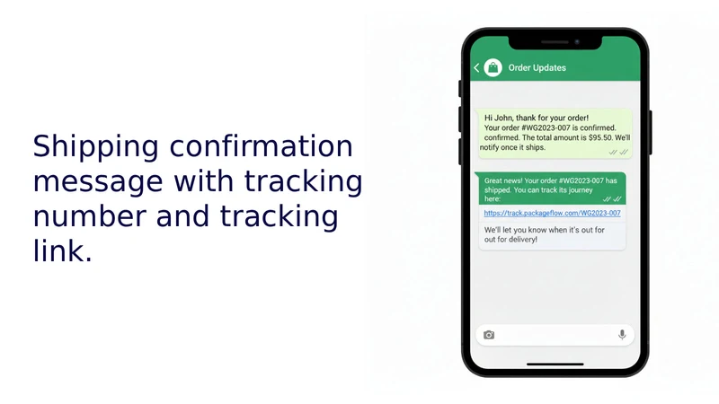 WhatsSync – Order Notification