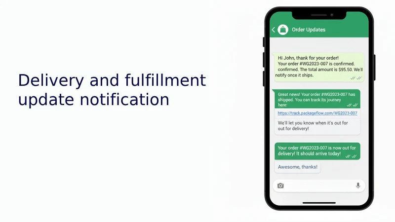 WhatsSync – Order Notification