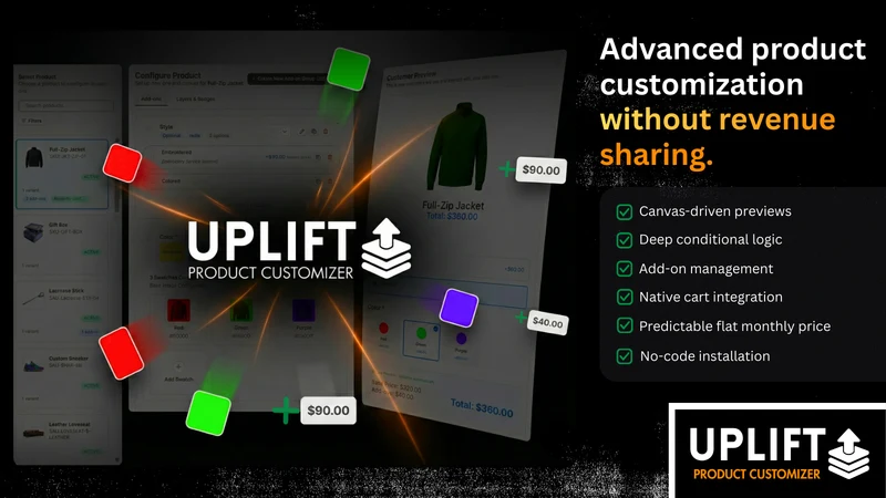 Uplift Product Customizer