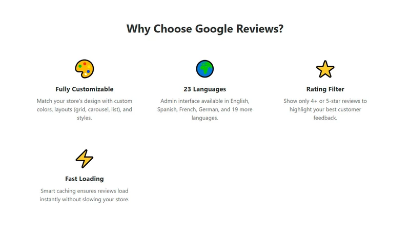 Custom Google Reviews