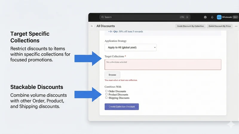 Simple Tiered Discount