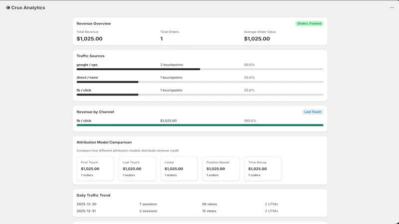 Crux Analytics
