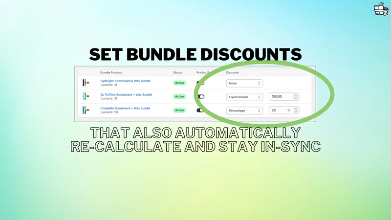 MODS Automatic Bundle Pricing