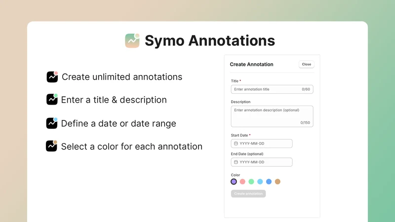 Symo Annotations