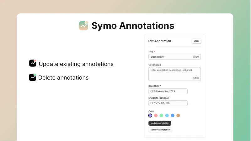 Symo Annotations