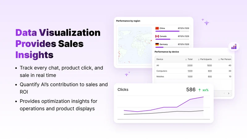 Algoshop AI Chatbot &Live Chat
