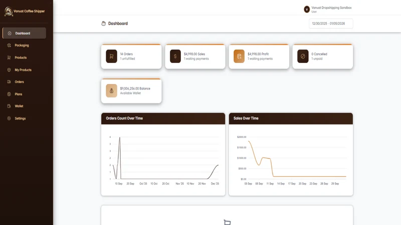 Vanuat Coffee Dropshipper