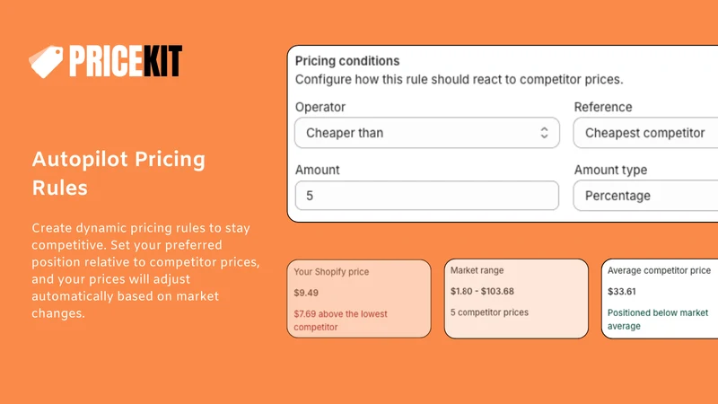 PriceKit: Smart Price Tracking
