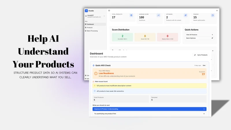 DUODA ‑AI Knows Your Products
