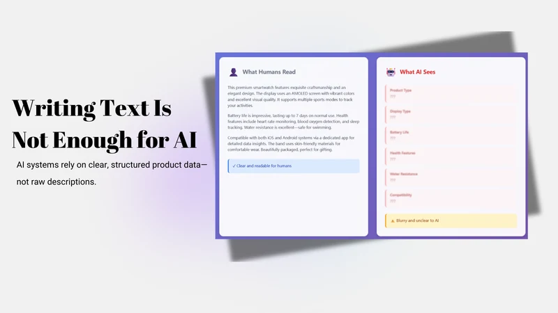 DUODA ‑AI Knows Your Products