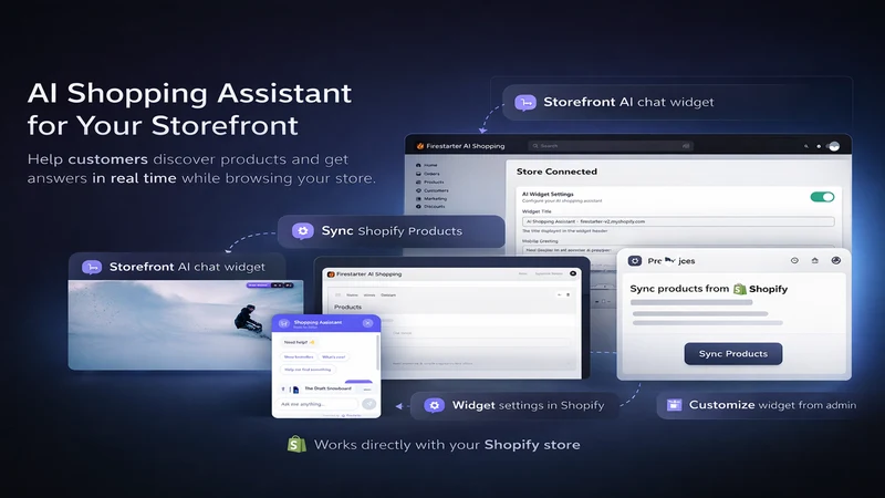 Firestarter AI Shopping Widget
