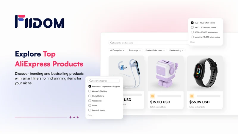 FD AliExpress Dropshipping POD