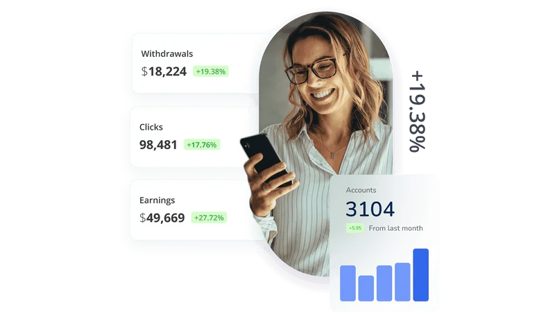 Tracknow Integration