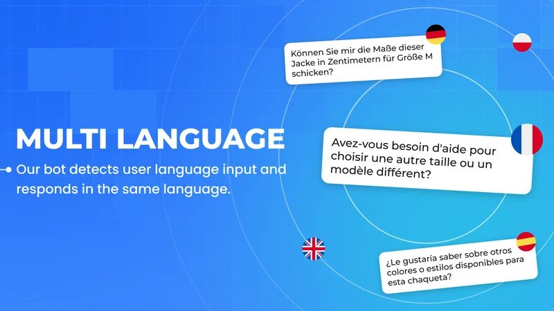 Chatbot ‑ Smart AI Assistant