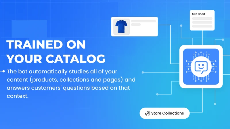 Chatbot ‑ Smart AI Assistant