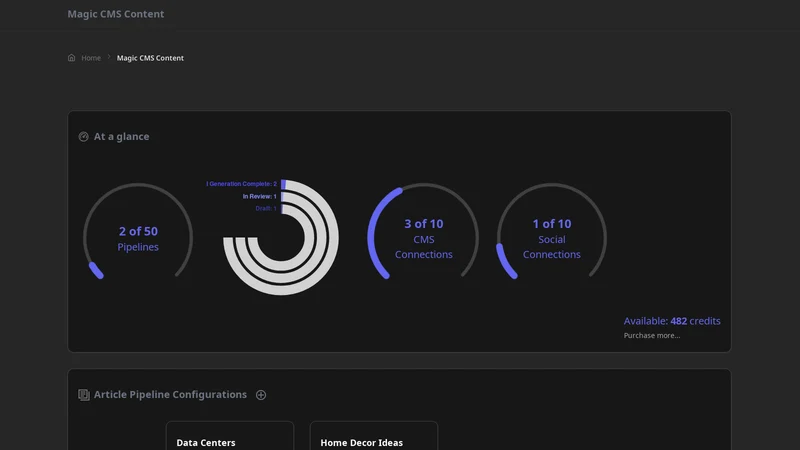 Magic Quill CMS