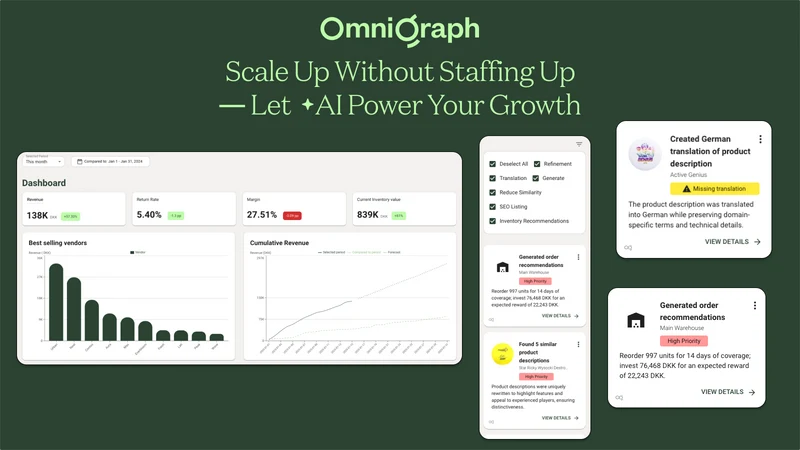 OmniGraph: PDP, SEO, Inventory
