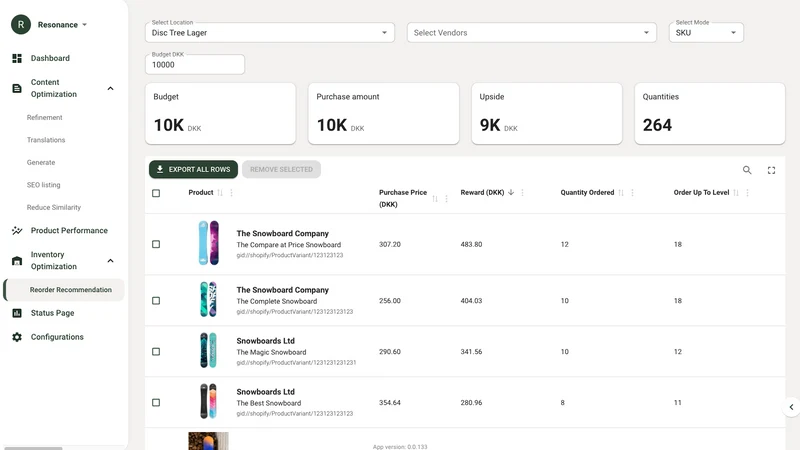 OmniGraph: PDP, SEO, Inventory