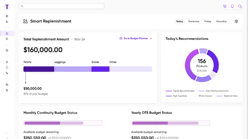 Tightly Lite: Demand Planning