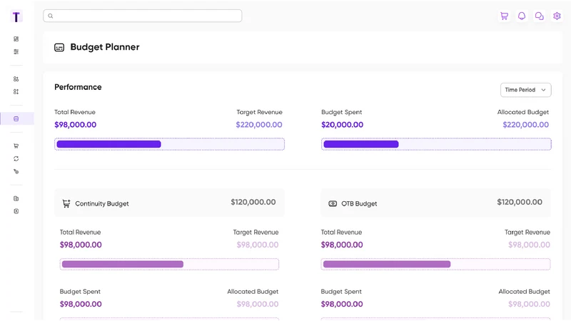 Tightly Lite: Demand Planning