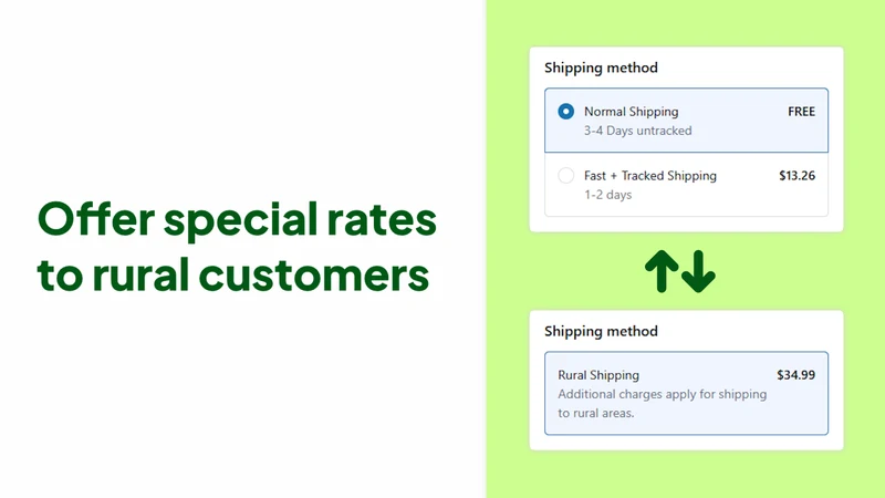 Rural Shipping Rates ‑ RS