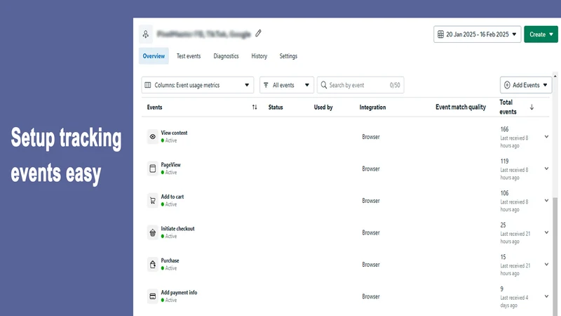 PixelXpert FB GA4 & API
