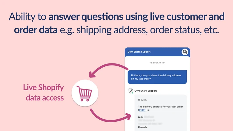 My AskAI: AI Support Chatbot