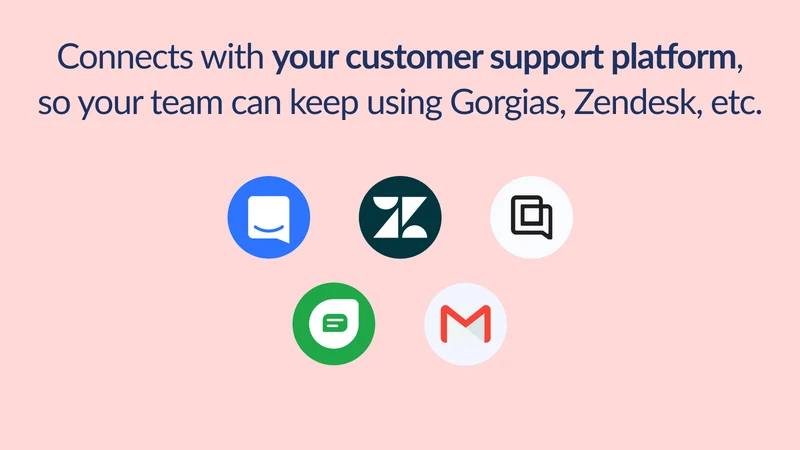 My AskAI: AI Support Chatbot