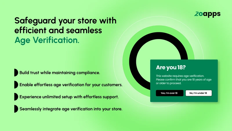 Zo Age Verification