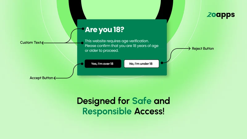 Zo Age Verification