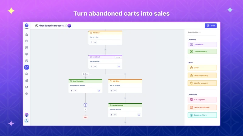 ZEPIC: Email & WhatsApp Flows