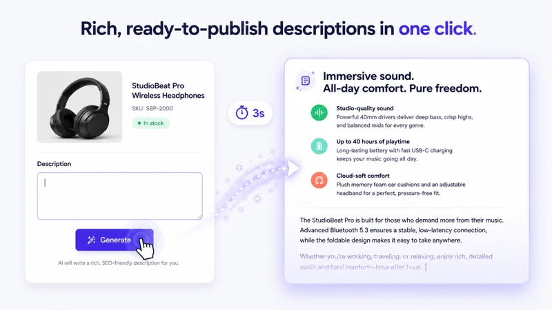 Productly: AI Product Content