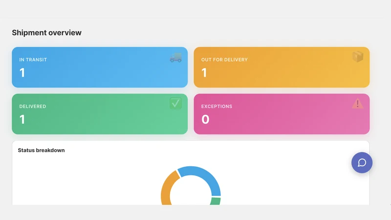 Parcely: Order Tracking