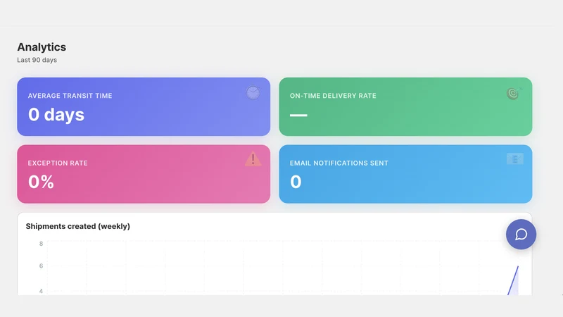 Parcely: Order Tracking