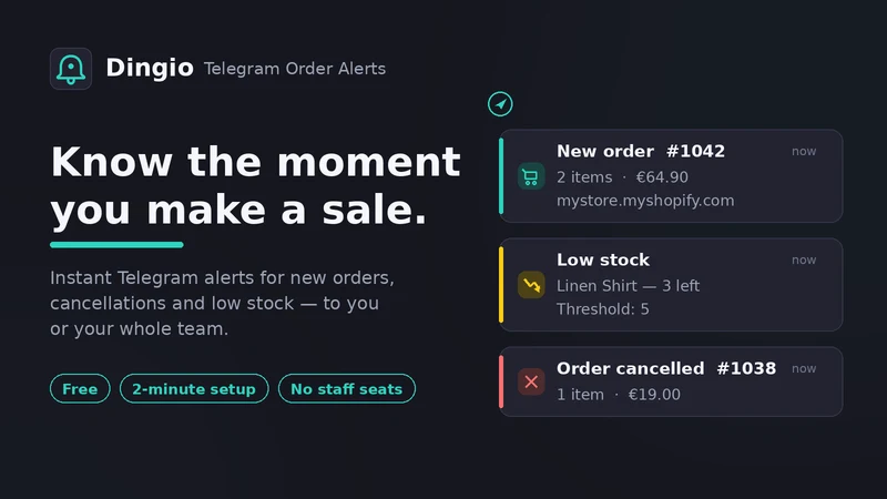 Dingio ‑ Telegram Order Alerts