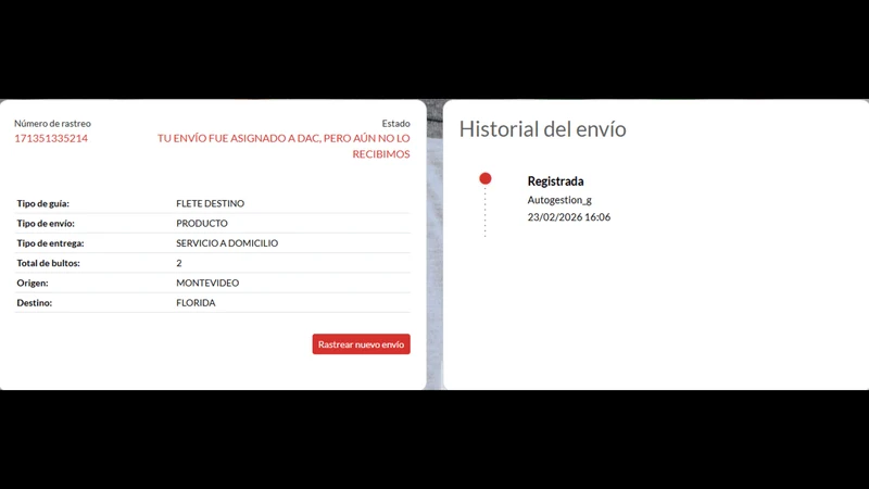 MandaloAhora