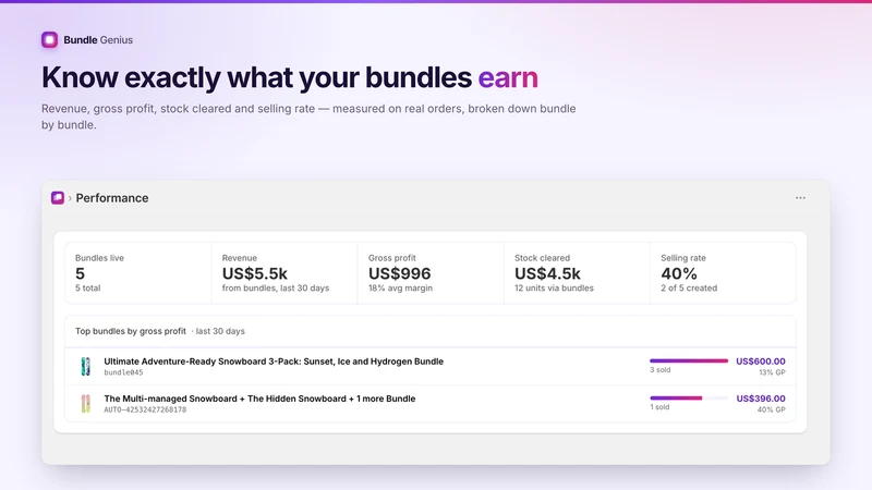 Bundle Genius
