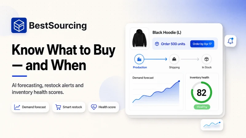 BestSourcing AI Inventory