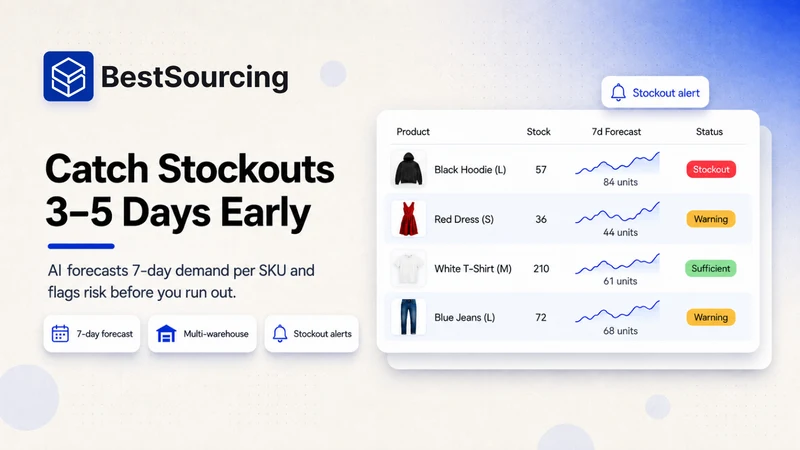 BestSourcing AI Inventory