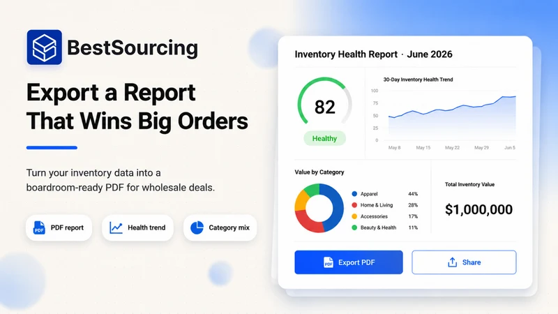 BestSourcing AI Inventory