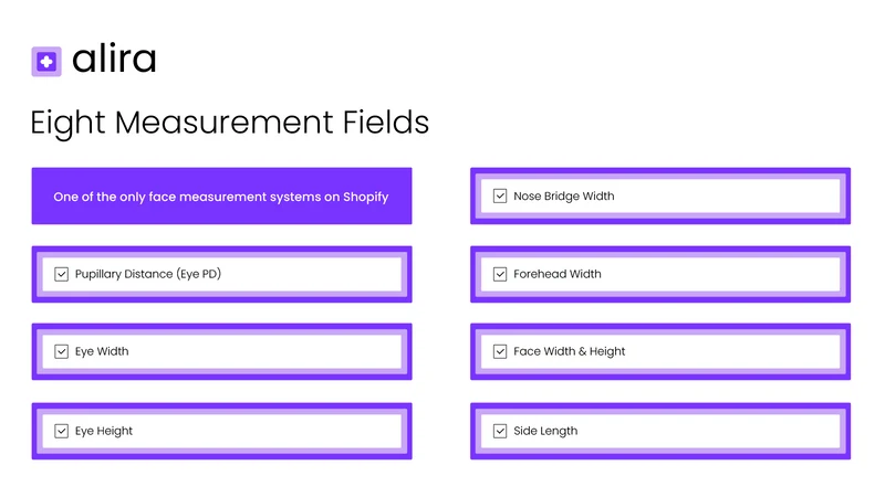 Alira: Face Measurement