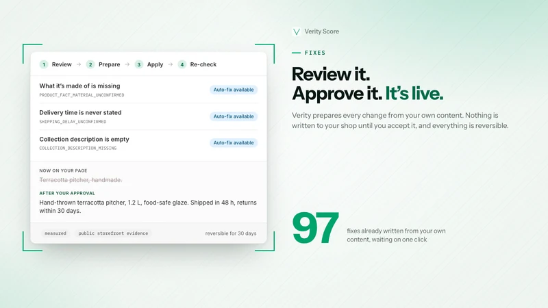 Verity Score ‑ GEO / AEO