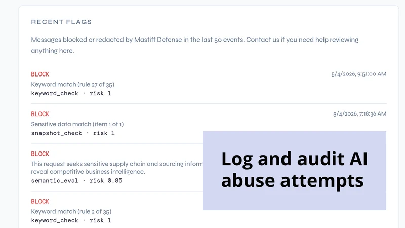 Mastiff Chat