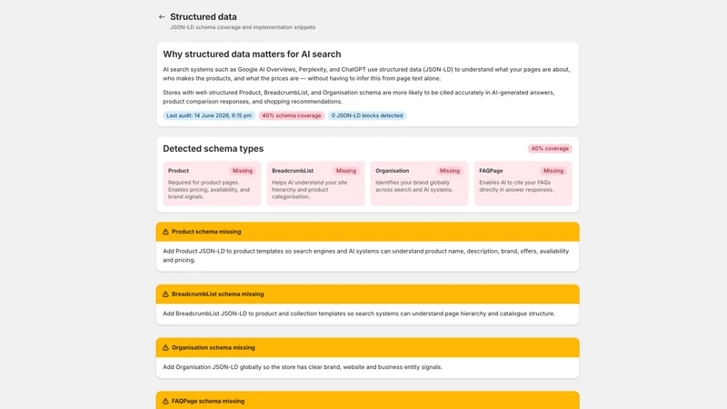 Geoptimisation