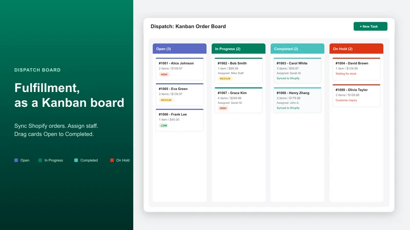 Dispatch ‑ Kanban Order Board