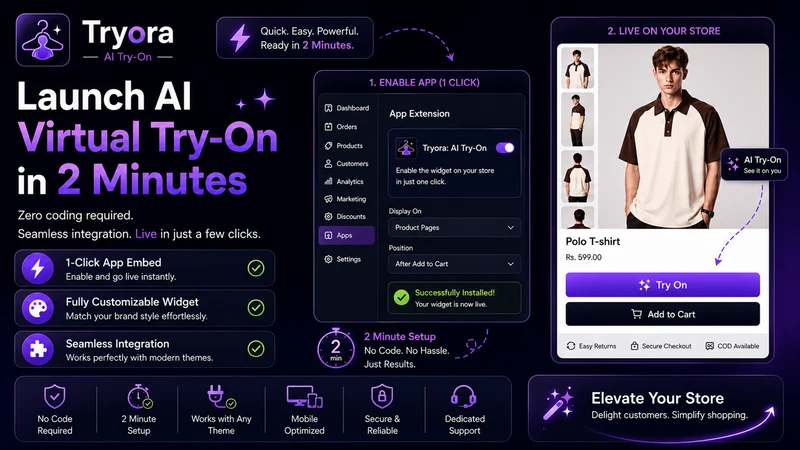 Tryora – AI Try‑On